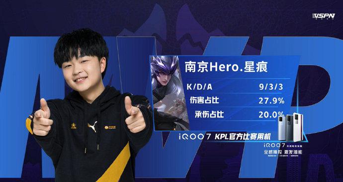 支点脚与碰 支点脚与碰