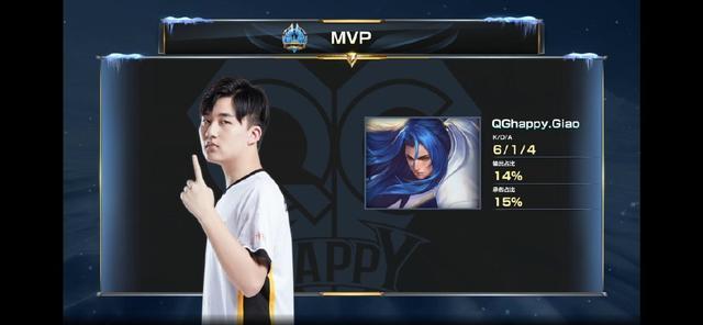 调度层面 调度层面