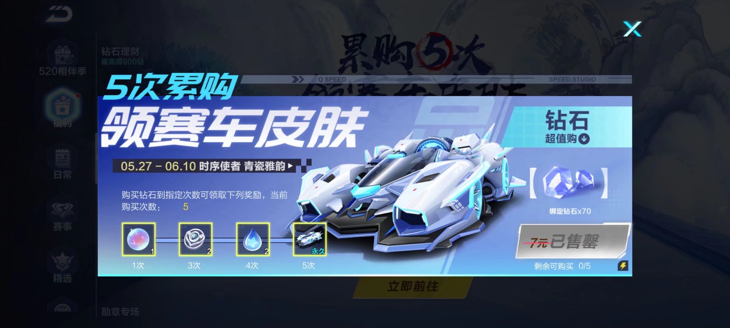 与替补策略