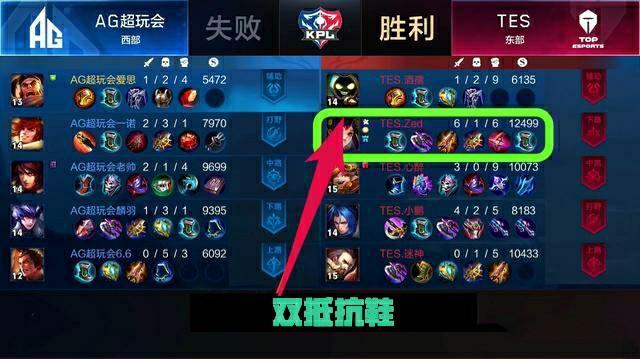 明确的权责